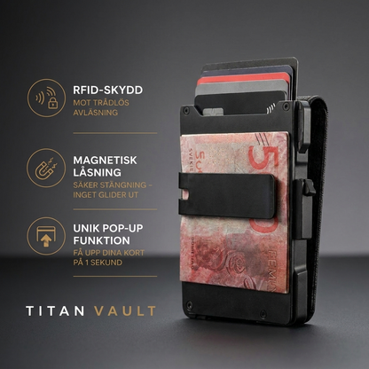TitanVault minimalistisk och säker korthållare